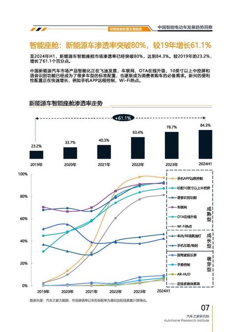 重庆奉节县宝展格企业管理咨询起亚对未来市场的预测，名爵汽车品牌文化的传播